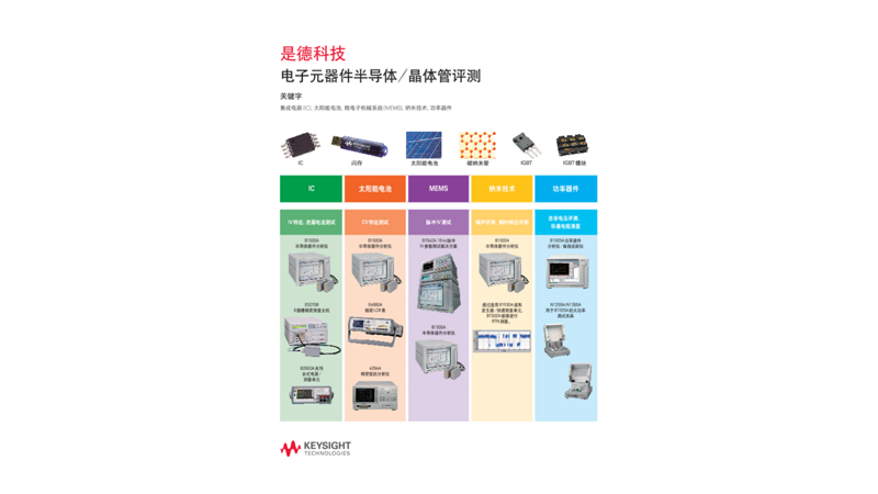 电子元器件半导体/晶体管评测